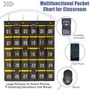Loghot Numbered Classroom Sundries Closet Pocket Chart for Cell Phones