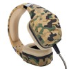 GT88 3.5mm USB Gaming Headset Mic Headphones Stereo Surround for