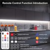 LAFULIT 10 PCS Under Cabinet Lights Kit, Motion Sensor LED