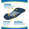 Dr. Scholl’s Tri-Comfort Insoles // Comfort for Heel, Arch and