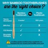 Paramexview ® Natural Bamboo Toothbrushes Set of 4 | BPA-Free