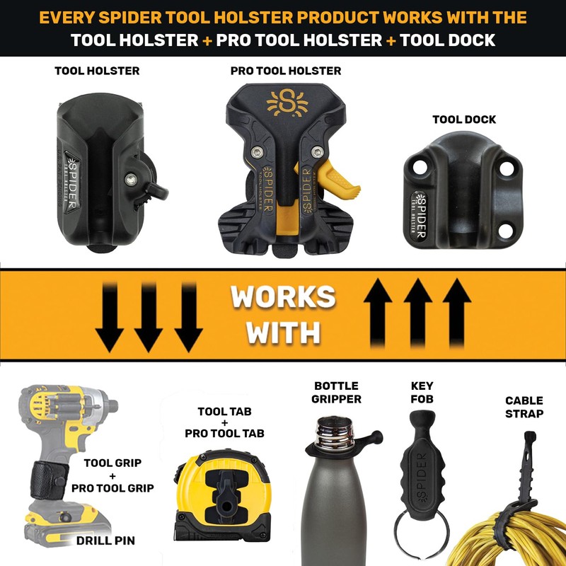 1 Tool Holster + 1 Pro Tool Grip
