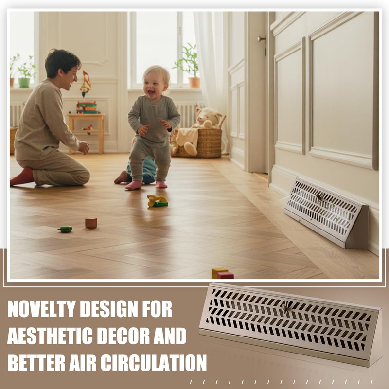 Blulu 2 Pack 18 Inch Baseboard Register Vent Duct Opening
