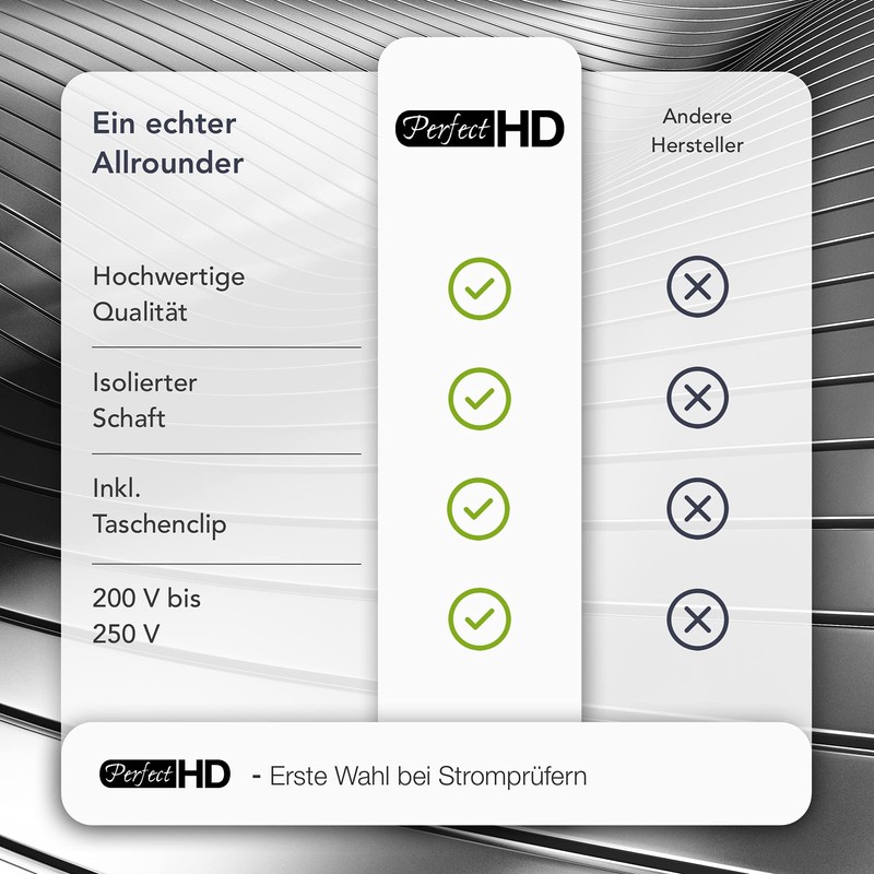 PerfectHD Power Tester - Screwdriver - Made in Germany -