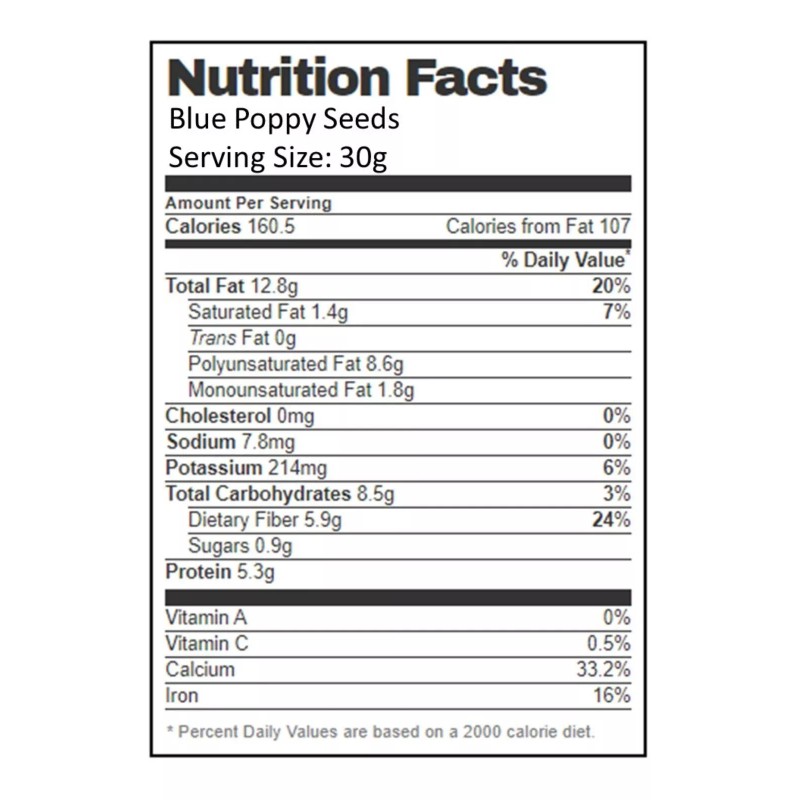 AIVA Blue Poppy Seeds - 10 lb Bulk