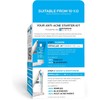 La Roche Posay Effaclar M Anti Acne Starter Kit