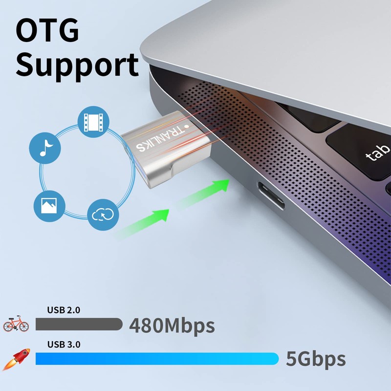 TRANLIKS USB to USB C Adapter, OTG Adapter from USB