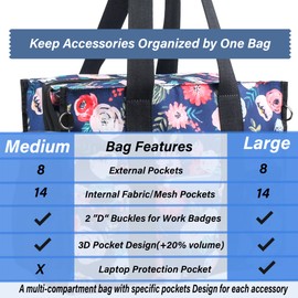 HoogaLife Waterproof Lightweight Tote Bag Large Shoulder Portable Bag for Women, Gym, Travel, Shopping, Beach (BlueFlower/L)