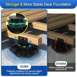 Zylorix 14Pack Upgraded Adjustable Deck Support Pedestal Paver with Fastener Ring for Maximum Stability, Deck Foundation Base Support, Flooring Joist Supports Raising from 1-9/16" to 2-3/8", Black