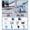 THANDBLE USB to Dual HDMI Adapter 1080P 60Hz, USB A