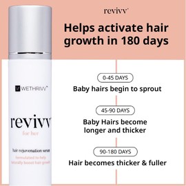 REVIVV Women's Hair Serum 2 Pack | Thicker, Fuller Hair with Our Natural Growth Products | Enhanced Scalp Health and Vitality | Combating Thinning & Packed with Vitamins