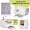 Cat Pads Refills for Tidy Cats Breeze Litter System -