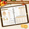 Recipe Book to Write In Your Own Recipes, A5 Blank