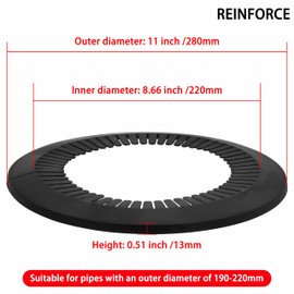 INDPROD Flange Pipe Cover Decoration, 7.48" to 8.66" PP Escutcheon Plate, Water Drain Pipe Line Cover, Snap-on Wall Flange Plumbing Cover Plates, Escutcheon Pipe Collar, Black, 1 Piece (190mm-220mm)