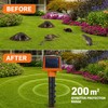 Solar Animal Repeller for Lawns and Gardens - Double-Sided Solar