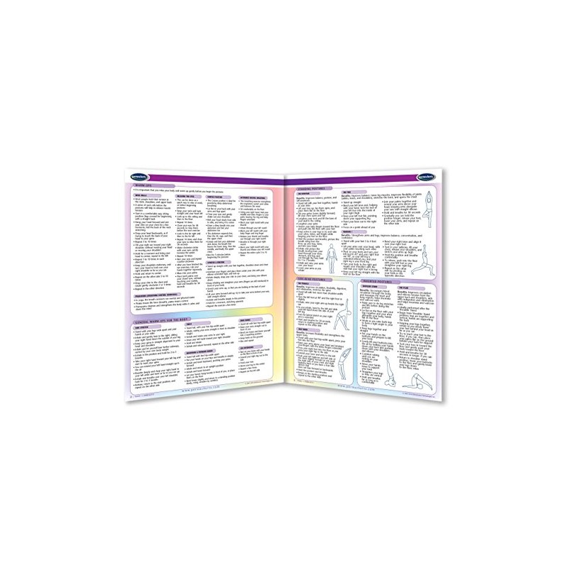 Yoga Guide - Fitness Quick Reference Guide by Permacharts