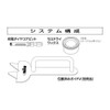Unica DJW 15.0 x 60S Charging Diamond Core Bit, Semi-Dry