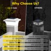 T-SUN Solar Post Cap Lights, Waterproof Outdoor Solar Powered Deck