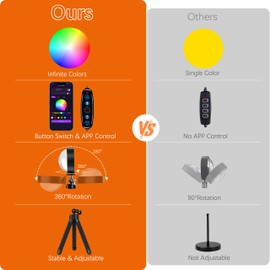 Sunset Lamp Projector for Room Decor,Endless Color Sun light Lamp Mood Lighting,Sunrise Sunset Light 360°Rotation LED Projection Lamp for Party,Tiktok Live,Photography|Multicolors,APP&Button Switch