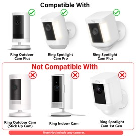 ALERTCAM 25ft Weatherproof Power Adapter for 𝐑𝐢𝐧𝐠 Spotlight Cam Plus/Pro (Battery) and Outdoor Cam Plus (Battery), Flat USB-C Power Cord for Continuous Power Supply to Security Camera, White