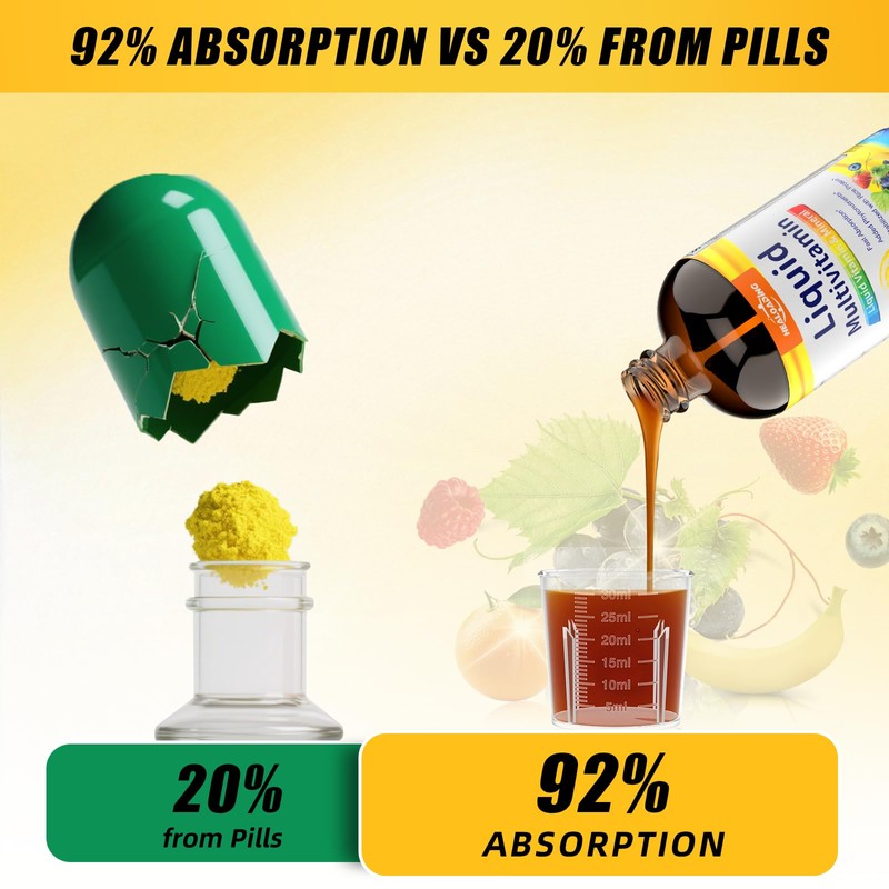 HEALOADING HEALOADING Nutritious Liquid Multivitamin for WomenLiquid Multi Vitamin with