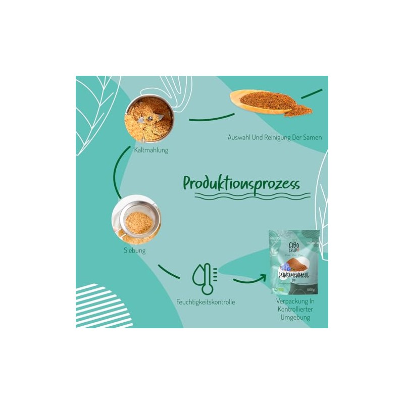 CIBO CRUDO crudo biologico vegan Bio Leinsamenmehl - 1Kg. Gold