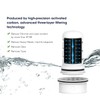 OHFULLS Water Pitcher Filter Replacement, Compatible with Lifestraw Home Water