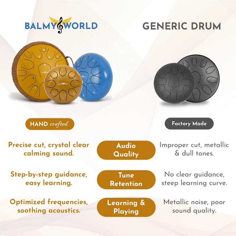 Balmy Zen 6" Blue Musical Soundtherapy Instrument