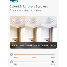 LEDIARY 22in Enclosed Ceiling Fan with Light and Remote, White Modern Bladeless Ceiling Fan with Bright Light, Led Flush Mount Ceiling Fans for Bedroom, Living Room, Kid Room(6 Speeds, 3000-6000K)