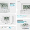 Homematic IP Smart Home Wall Thermostat, Basic, Digital Thermostat for