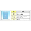 Ice Hard FIH-08S Blow Molded FIH Series Freezer Ice Hard