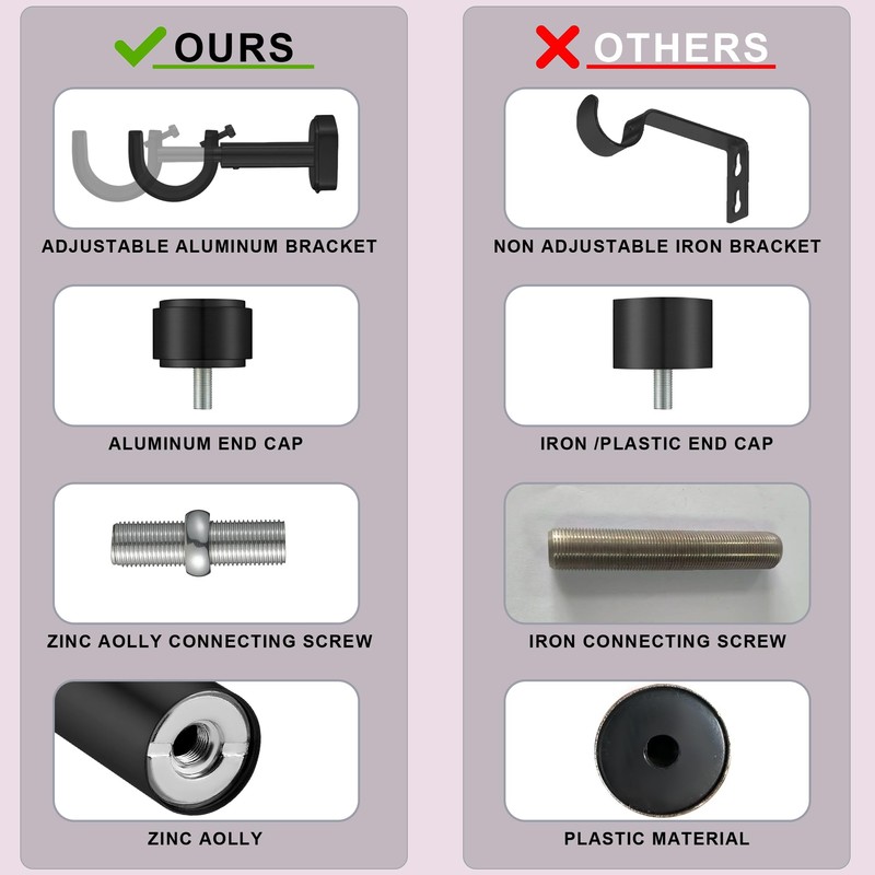 Lwiiom Heavy Duty Curtain Rods,1 1/4" Large Diameter Premium Nonadjustable
