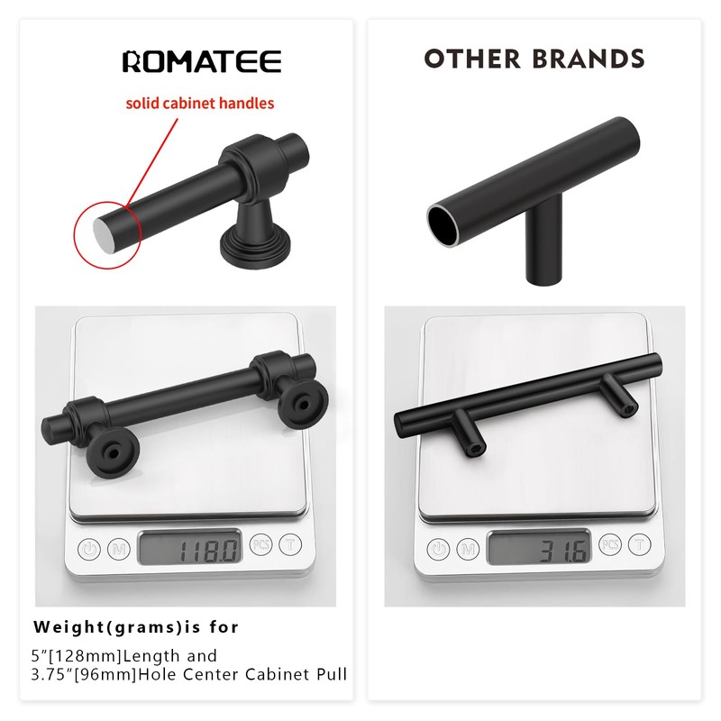 ROMATEE 10 Pack Champagne Bronze Solid Cabinet Knobs 1.46 Inch(37mm)