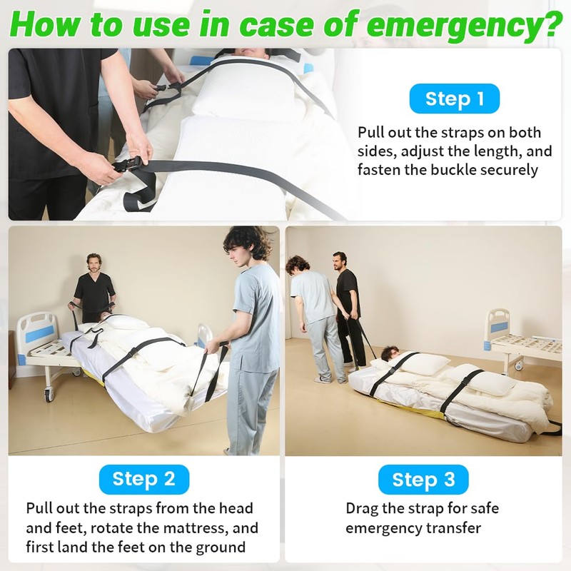 Rescue Essentials Emergency Evacuation Sheet for Bedridden Patient,Rescue Sheet with