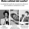 Dispositivo para Dormir, Neurocontrol para Ansiedad, Dispositivo para la Nnsiedad,