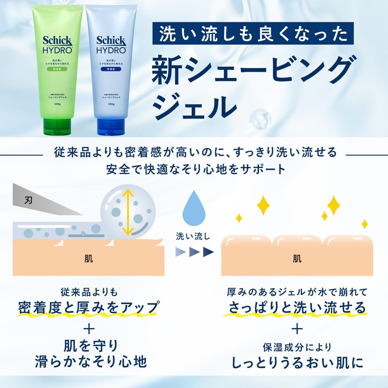 Schick (シック) Hydro Premium Shaving Gel for Sensitive Skin 200g×3