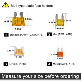 MuHize 200 Pcs Car Fuses - Upgraded Automotive RV Camper Fuses, Standard & Mini and Low Profile Mini (2A/3A/5A/7.5A/10A/15A/20A/25A/30A/35A/40A) and Micro2 ATR Assorted Blade Fuses