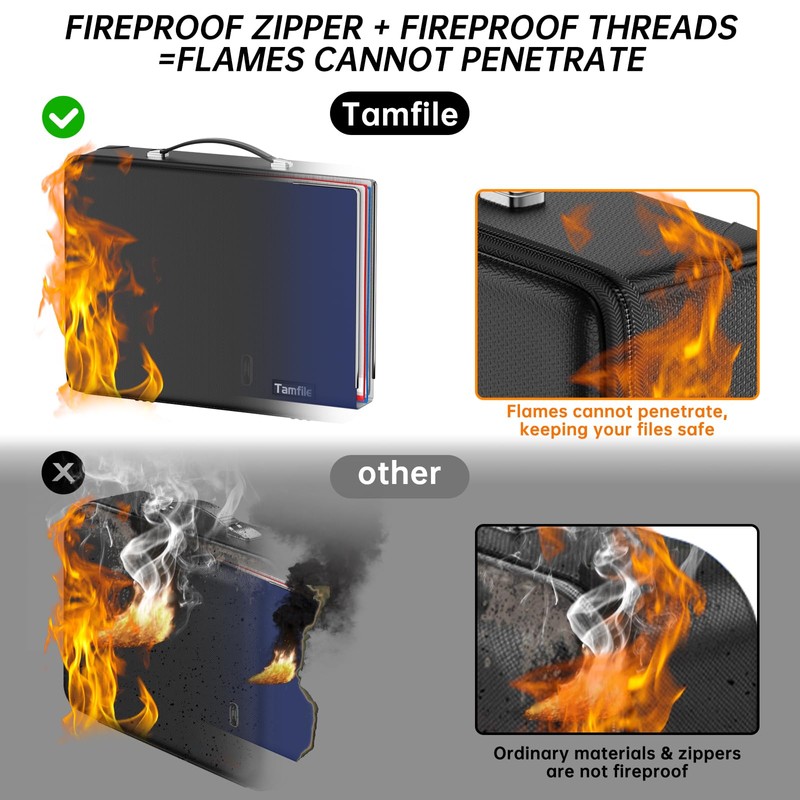 Fireproof Document Box with Fireproof Zipper, Hard Fireproof Safe Case