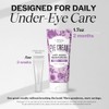 Eye Cream Moisturizer (1.7oz) 94% Natural Anti Aging Skin Care