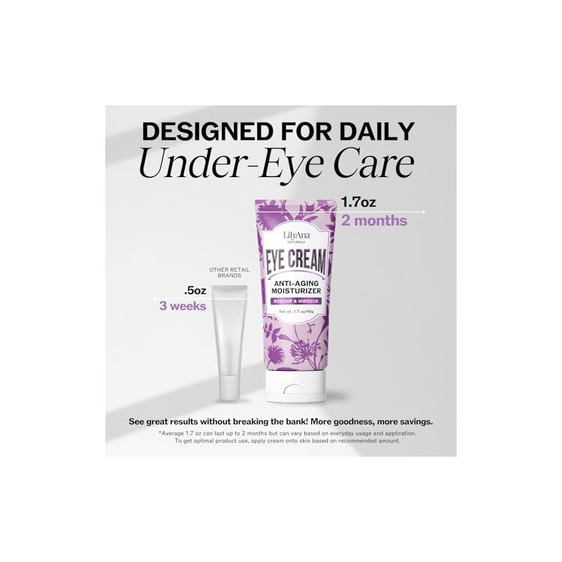 Eye Cream Moisturizer (1.7oz) 94% Natural Anti Aging Skin Care