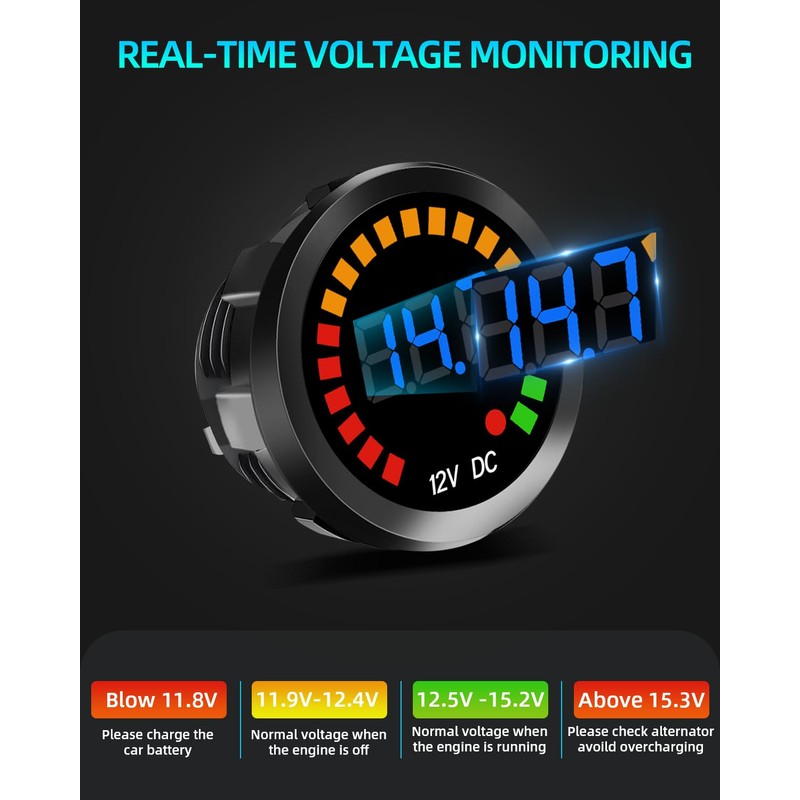 2PCS Waterproof DC 12V Voltage Meter, LED Digital Display Voltmeter