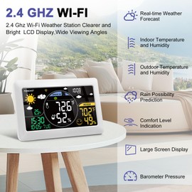 Weather Station with Outdoor Sensor, Colour Display with Large Numbers of Indoor and Outdoor Temperature, Real Time Weather Forecast, Air Pressure Display, Mobile App Control
