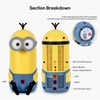 Davolink Minions Kevin Wi-Fi 6E Router - Elevate Your Connectivity