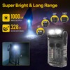 BORUIT V20 LED Small Powerful EDC Flashlight with 365nm UV