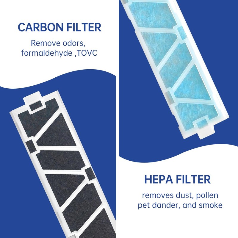 Aliveair 6-Pack MAC-408FT-E Replacement Filter and 6-Pack Carbon Filter Compatible