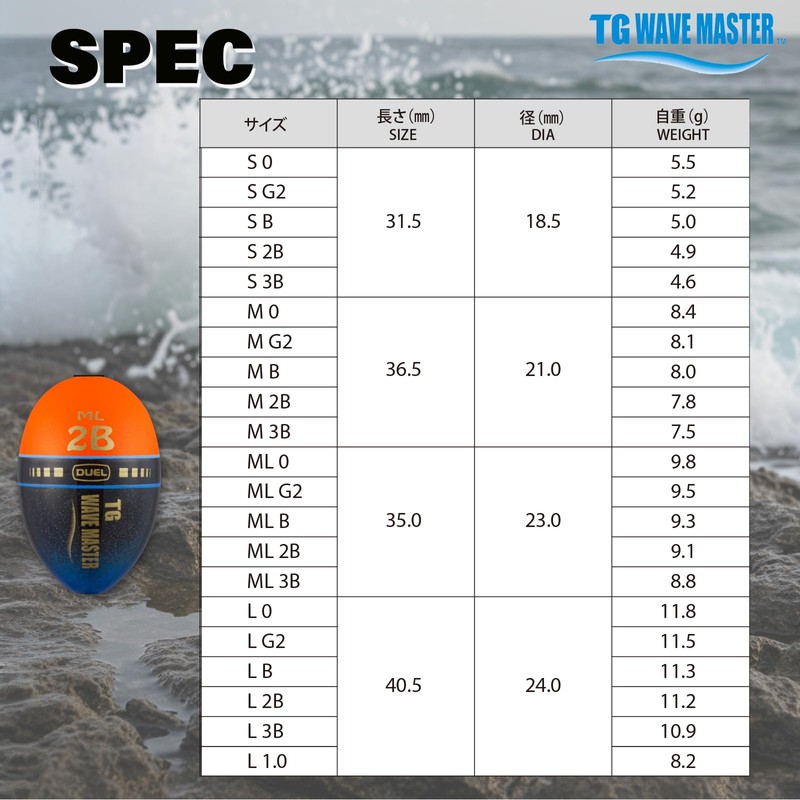 DUEL / TG wave master M B [G1308]
