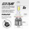 SHENKENUO For Hummer H3 2006-2010 8000K LED Headlight Hi/Lo +