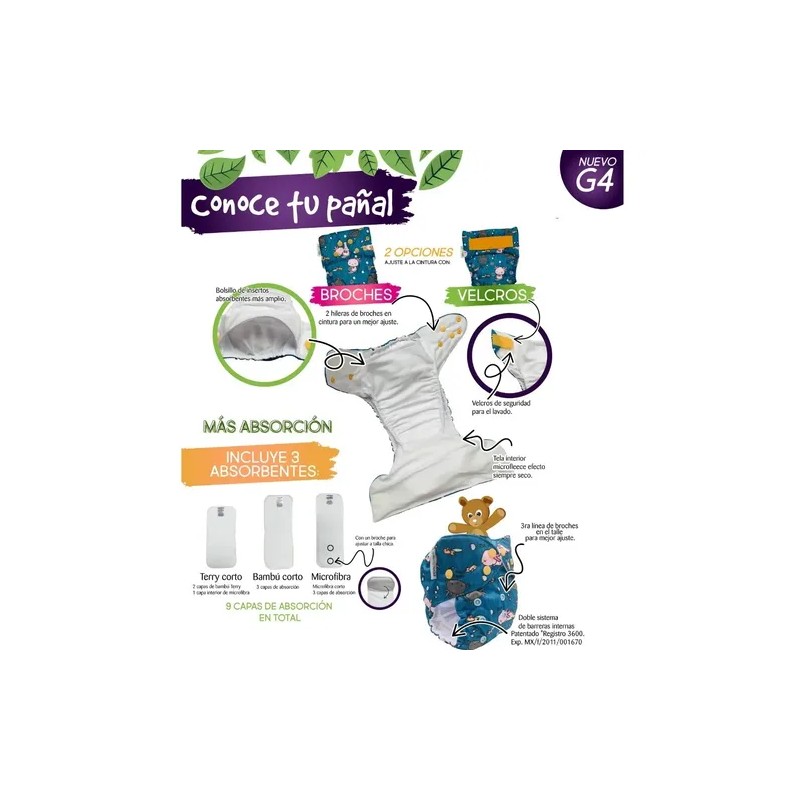 Pañales Ecológicos De Tela Ecopipo G4 (3 Pack Lisos)
