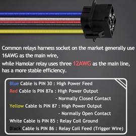 Hamolar 8 Pack 80/60 AMP Waterproof Car Relay and Harness - Heavy Duty 12 AWG Copper Wires, 12V DC 5-PIN SPDT Bosch Style Automotive Relays Kit