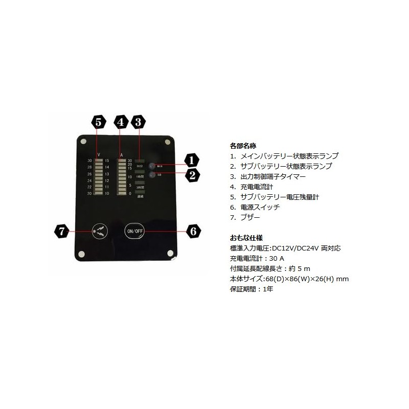 CLESEED SJR02 Car Charger Remote Control